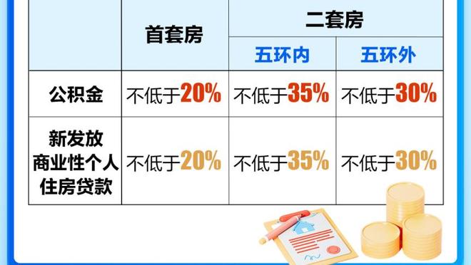 罗马vs佛罗伦萨首发出炉